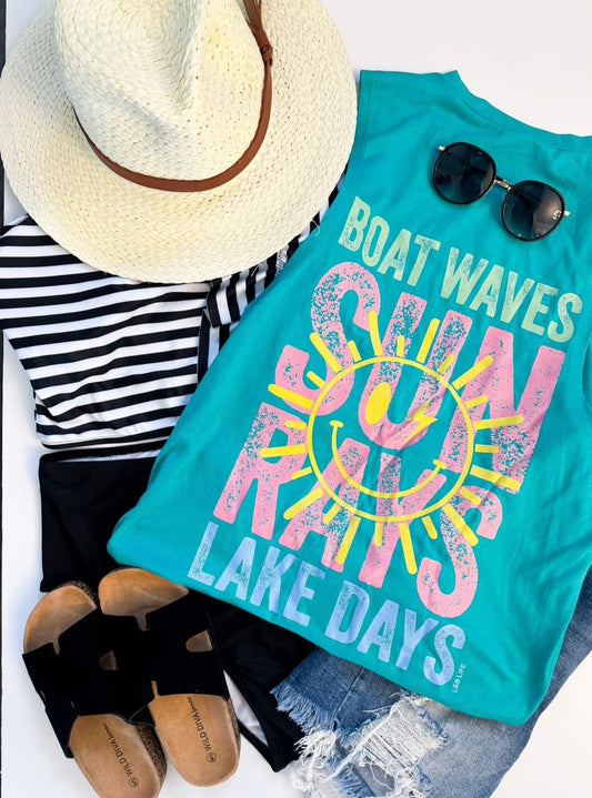 Boat Waves Lake Days Tank